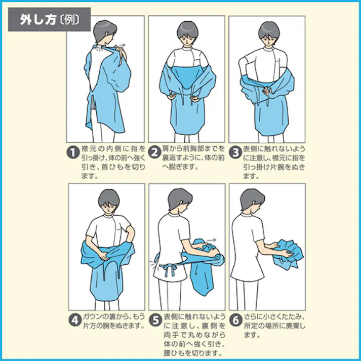 【CAINZ-DASH】サラヤ プラスチックガウン 袖つき ブルーF (15枚入) 51096【別送品】