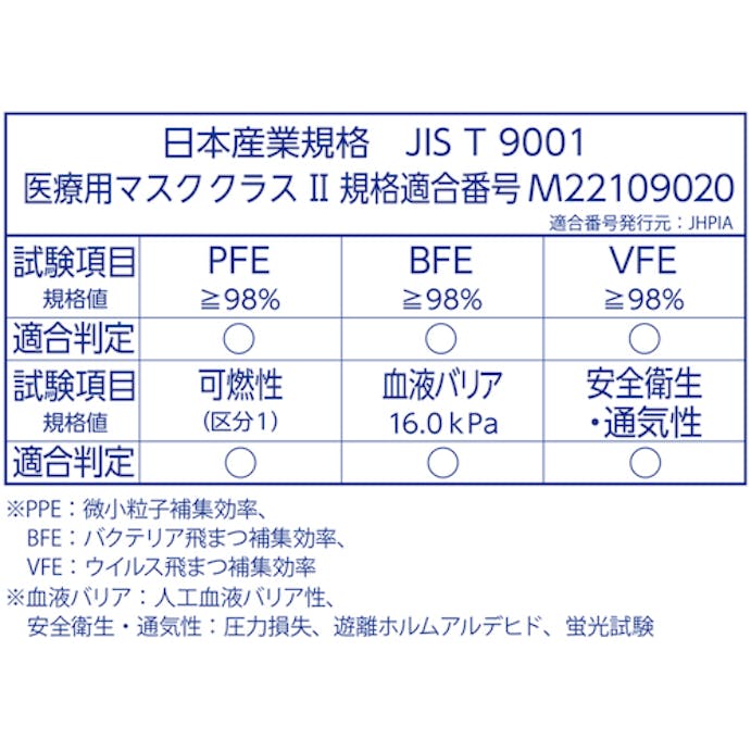 【CAINZ-DASH】サラヤ サージカルマスクＶ　５０枚入 51179【別送品】