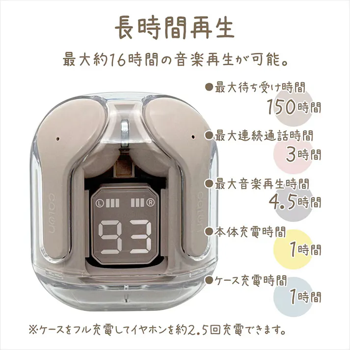 ラスタバナナ Bluetooth 5.3 完全ワイヤレスイヤフォンマイク calon チャコールグレー RTWS06CGRY