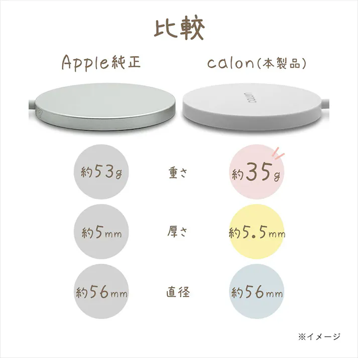 Type-Cケーブル直付ワイヤレスチャージャー 5/7.5/10/15W 1m トープ