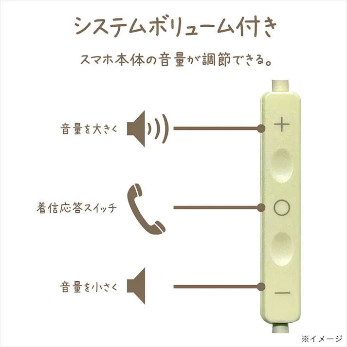 ラスタバナナ ステレオイヤホンマイク Type-C ライトイエロー RESMSCD04LYL