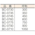 【CAINZ-DASH】ＭＣＣコーポレーション ボルトクリッパ　７５０ BC-0775【別送品】