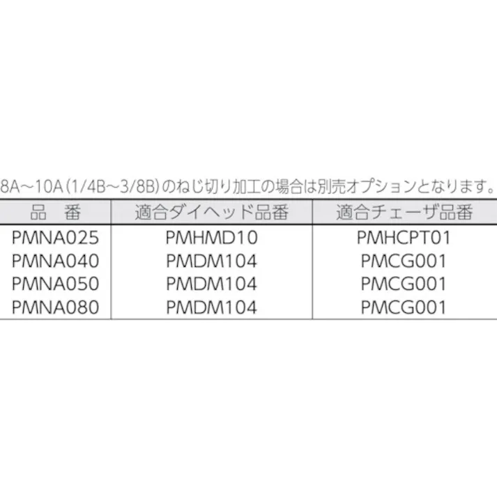 【CAINZ-DASH】MCCコーポレーション パイプマシンネジプロ 25AD PMNA025【別送品】