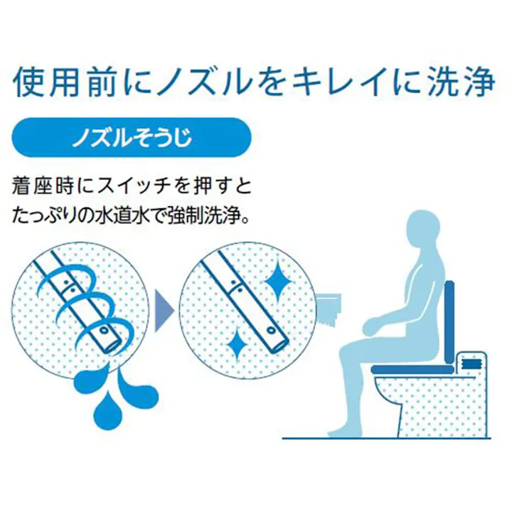 INAX 温水洗浄便座 シャワートイレ RGシリーズ オフホワイト CW-RG10-CH/BN8