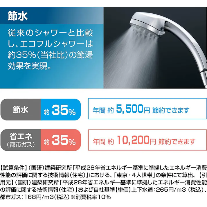 サーモスタットバス水栓 RBF-916 一般地用