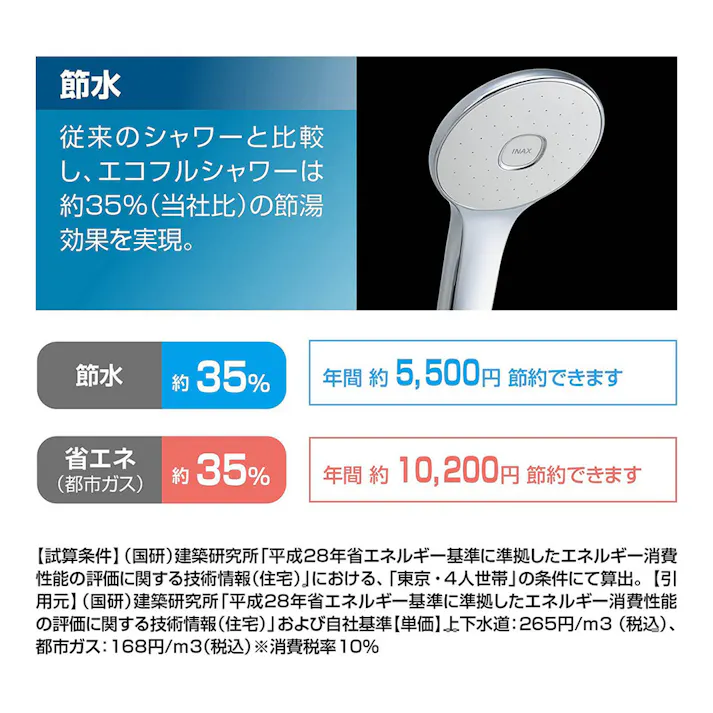 サーモスタット付シャワーバス水栓 RBF-913E