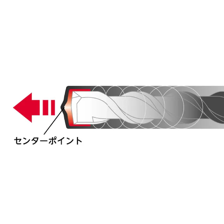 ユニカ チップトップドリルセット 10.5mm DP3-T105L 3本セット