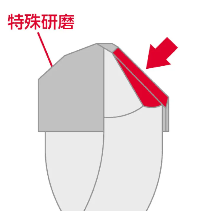 ユニカ 充電磁器タイルドリル用ビット TJタイプ 7.5×115mm TJ7.5X115