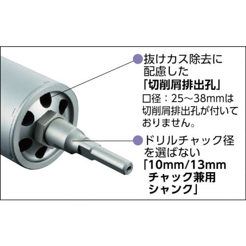 人気が高まる ユニカ ＥＳコアドリル 振動用８０ｍｍ ストレート