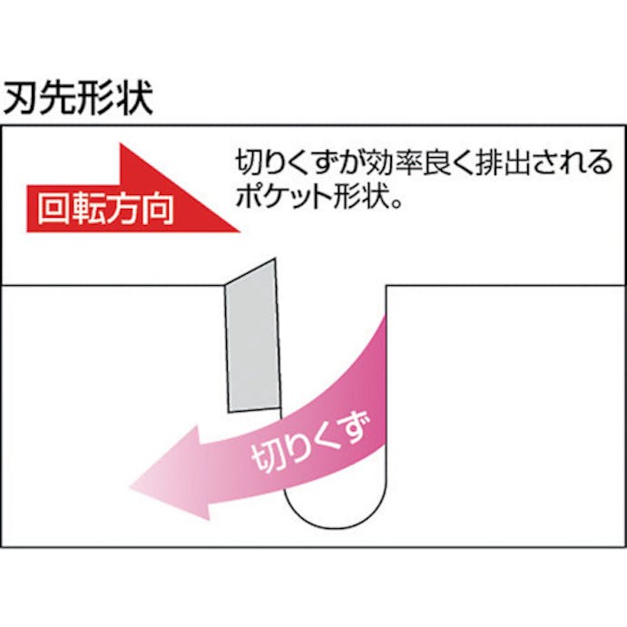 【CAINZ-DASH】ユニカ “単機能コアドリルＥ＆Ｓ”　マルチタイプ　１１０ｍｍ　ストレートシャンク ES-M110ST【別送品】