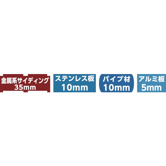 【CAINZ-DASH】ユニカ 超硬ホールソー　メタコアトリプル（ツバ無し）　７０ｍｍ MCTR-70TN【別送品】