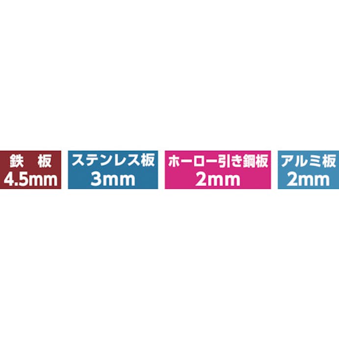 【CAINZ-DASH】ユニカ 超硬ホールソーメタコア　１５ｍｍ MCS-15【別送品】