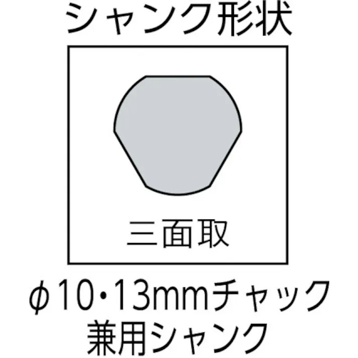 【CAINZ-DASH】ユニカ 超硬ホールソーメタコア 31mm MCS-31【別送品】