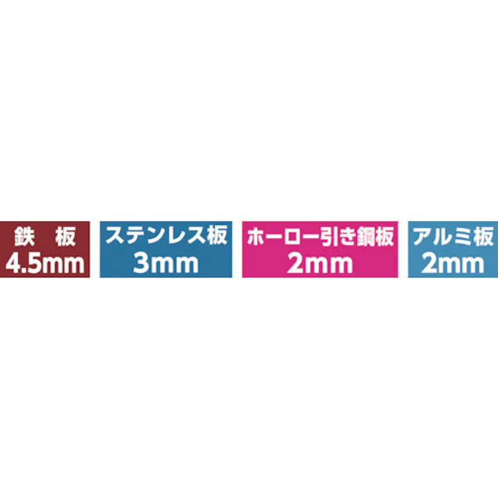 【CAINZ-DASH】ユニカ 超硬ホールソーメタコア 45mm MCS-45【別送品】