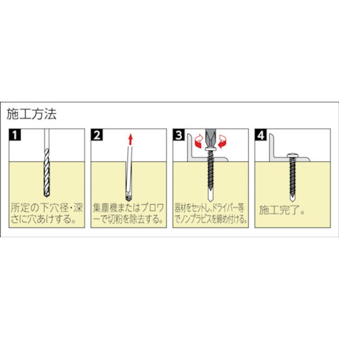 【CAINZ-DASH】ユニカ プラグレスアンカー　ノンプラビス　シルバー　ナベ　Ｂドリルナシ　Ｐ－４３８ＳＤＮ　（１２５本） P-438-SDN【別送品】