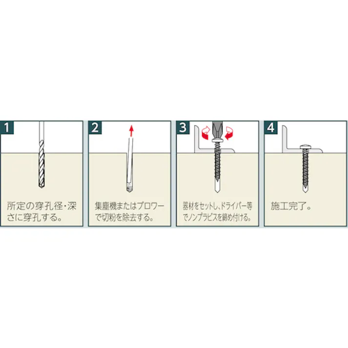 【CAINZ-DASH】ユニカ ノンプラビス ステンレス サラ Bドリルナシ FS-438DN 85本入 FS-438DN【別送品】