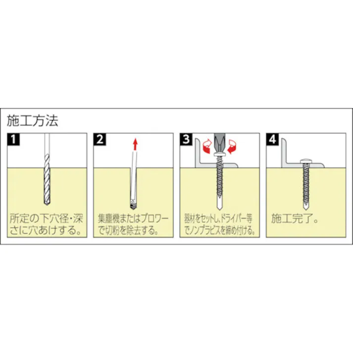 【CAINZ-DASH】ユニカ プラグレスアンカー ノンプラビス ステンレス ナベ Bドリルナシ PS-560DN (35本) PS-560DN【別送品】