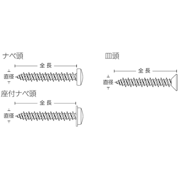 【CAINZ-DASH】ユニカ ノンプラビス　ステンレス　サラ　ミニパック　ＦＳ－４３２ＭＰ　（１８本入） FS-432MP【別送品】