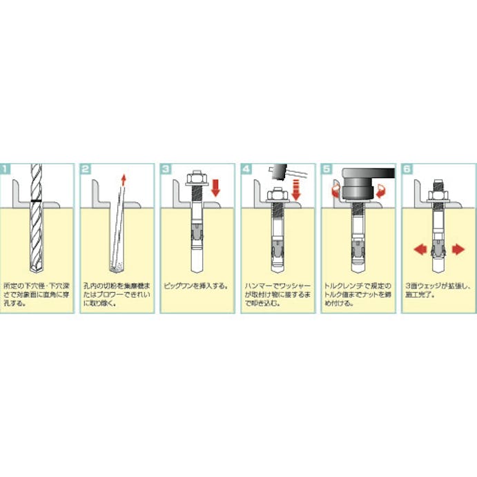 【CAINZ-DASH】ユニカ ビックワン専用打込棒（機械式ＳＤＳ） BG-16SD【別送品】