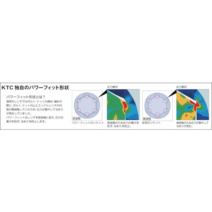 【CAINZ-DASH】京都機械工具 ９．５ｓｑ．ディープソケット（六角）　対辺寸法２４ｍｍ　差込角９．５ｍｍ　全長７０ｍｍ B3L-24【別送品】