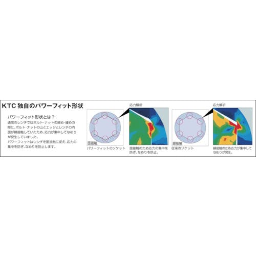 CAINZ-DASH】京都機械工具 12．7sq．ソケット（六角）26mm B4