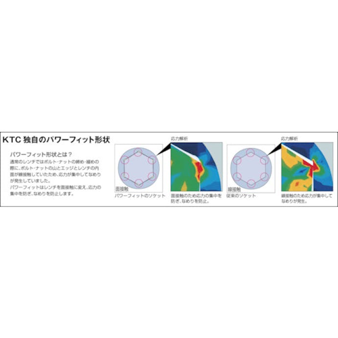 【CAINZ-DASH】京都機械工具 １２．７ｓｑ．ソケット（六角）１ｉｎｃｈ B4-1【別送品】