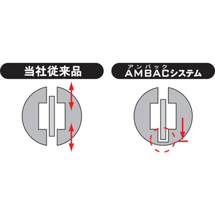 【CAINZ-DASH】京都機械工具 １２．７ｓｑ．インパクトレンチ用ソケット（標準）　ピン・リング付　対辺寸法１９ｍｍ　全長４０ｍｍ BP4-19P【別送品】