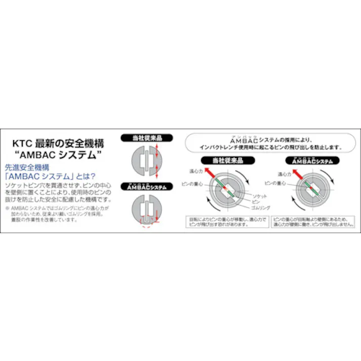 【CAINZ-DASH】京都機械工具 12.7sq.インパクトレンチ用ソケット(ディープ薄肉) 21mm BP4L-21TP【別送品】