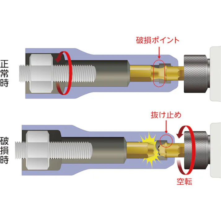 【CAINZ-DASH】京都機械工具 インパクトドライバ用ロングソケットビット19mm BZP63L-19【別送品】