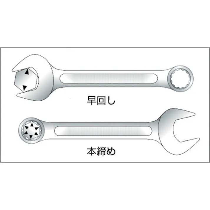 【CAINZ-DASH】京都機械工具 コンビネーションレンチ 二面幅10mm 全長151mm MS2-10【別送品】