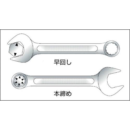 CAINZ-DASH】京都機械工具 コンビネーションレンチ17mm【別送品】 | 手作業工具 | ホームセンター通販【カインズ】