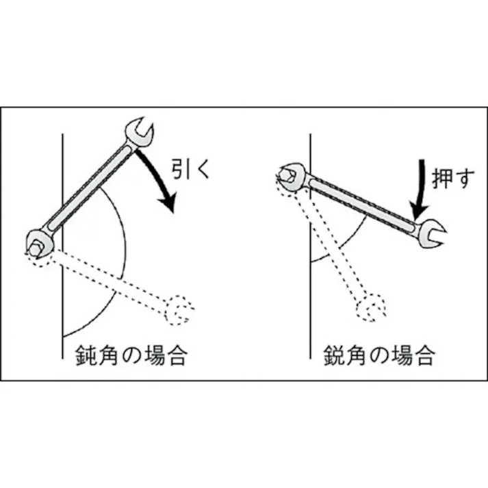 【CAINZ-DASH】京都機械工具 スパナ 二面幅24×27mm 全長253mm S2-2427【別送品】