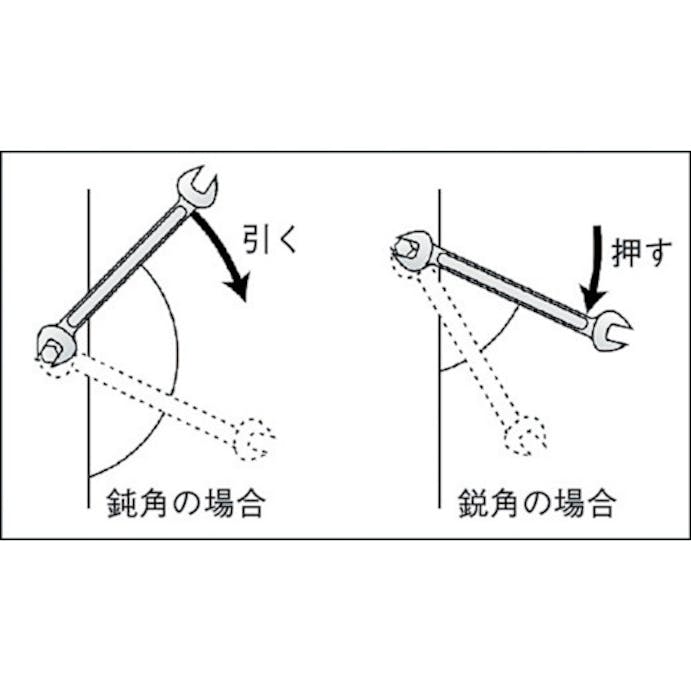 【CAINZ-DASH】京都機械工具 スパナ　二面幅２５×２８ｍｍ　全長２６３ｍｍ S2-2528【別送品】