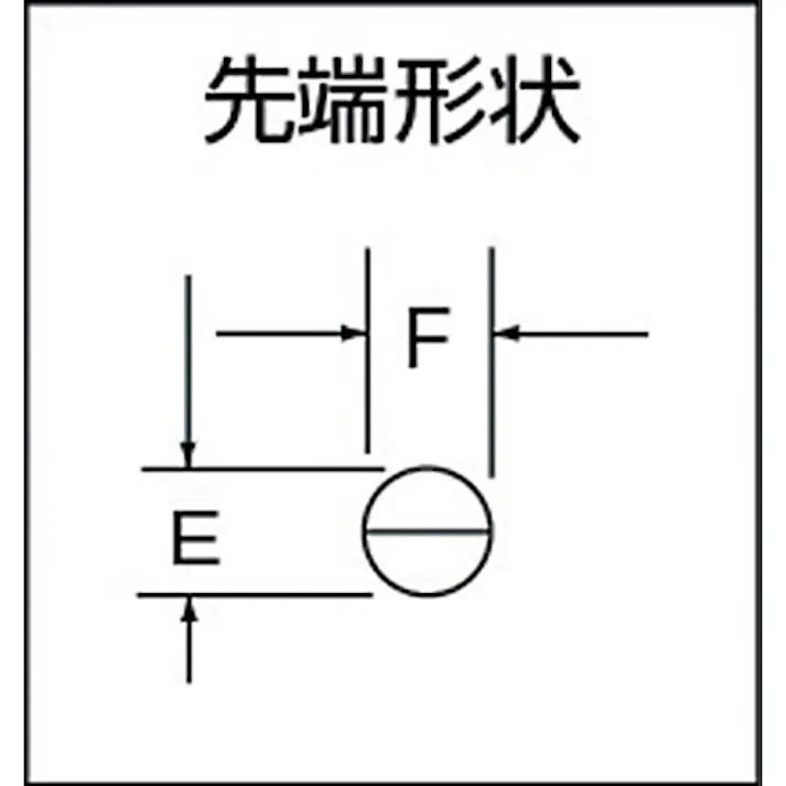 【CAINZ-DASH】京都機械工具 ラジオペンチ(スリムタイプ)175mm PSL-175N【別送品】