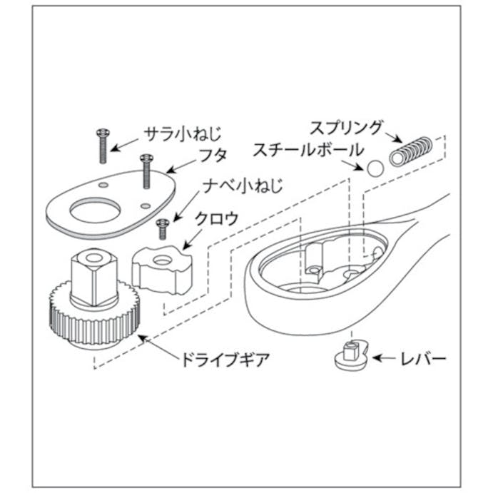 【CAINZ-DASH】京都機械工具 ラチェットハンドル用パーツ　９．５ｓｑ．ラチェットヘッドリペアキット（コンパクトタイプ用） BRC3-K【別送品】