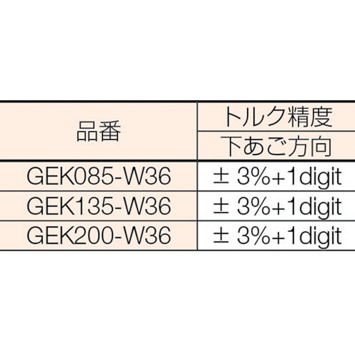 CAINZ-DASH】京都機械工具 デジラチェ モンキレンチタイプ（１７～８５Ｎ・ｍ）【別送品】｜ホームセンター通販【カインズ】