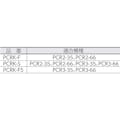 【CAINZ-DASH】京都機械工具 チューブカッター　ラチェットパイプカッタ（鋼管　ステンレス鋼管用）　切断能力１５．８８～３５ｍｍ PCR3-35【別送品】