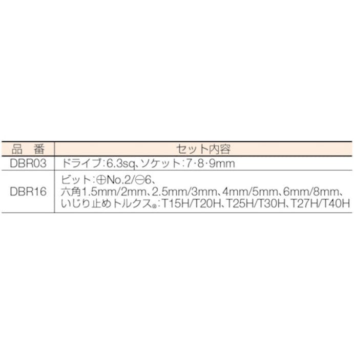 【CAINZ-DASH】京都機械工具 ラチェットドライバ［ソケット３点組］ DBR03【別送品】