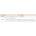 【CAINZ-DASH】京都機械工具 ラチェットドライバ［ビット８本組］ DBR16【別送品】