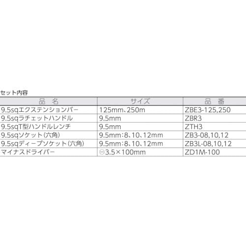 CAINZ-DASH】京都機械工具 絶縁工具セットＡ ZTB311A【別送品】 | 手