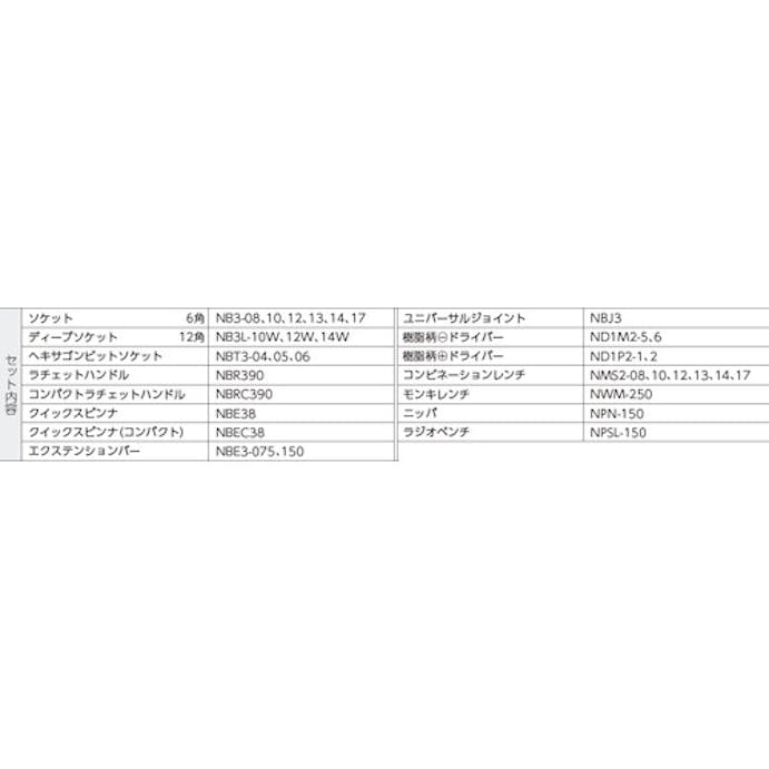 【CAINZ-DASH】京都機械工具 ネプロス　９．５ｓｑ．　ツールセット NTX632WZ【別送品】
