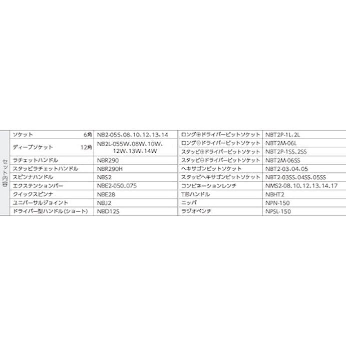 【CAINZ-DASH】京都機械工具 ネプロス　６．３ｓｑ．　ツールセット NTX641WZ【別送品】