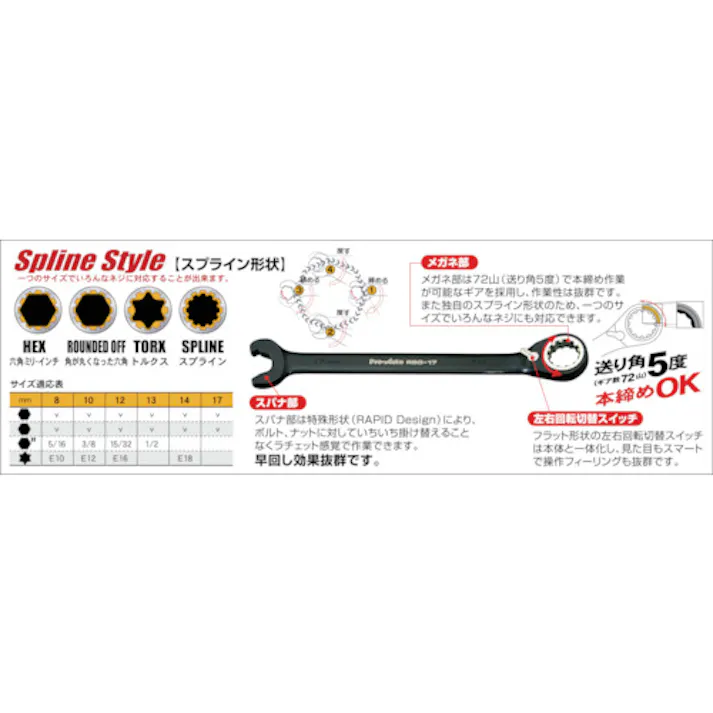 【CAINZ-DASH】スエカゲツール ラピッドスプラインギアレンチ10mm RSG-10【別送品】