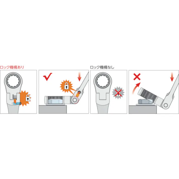 【CAINZ-DASH】スエカゲツール フレックスロックギアレンチ24mm FLG-24【別送品】