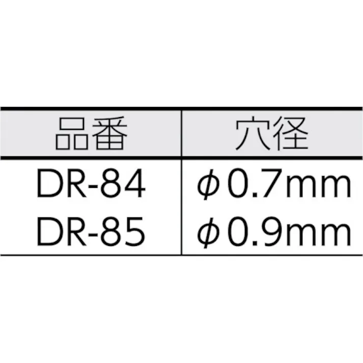 【CAINZ-DASH】エンジニア ビット T10 DR-85【別送品】