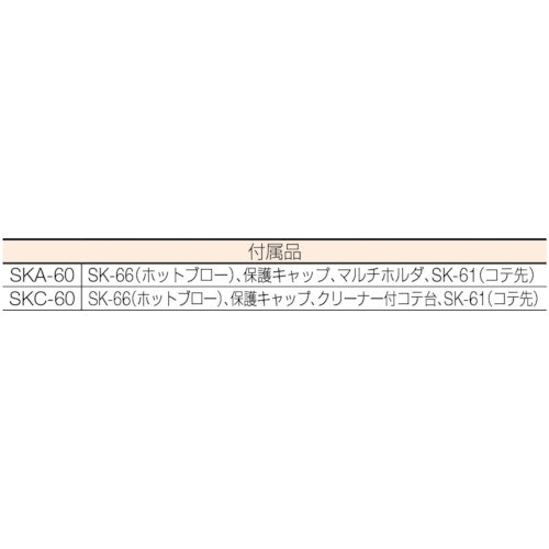 CAINZ-DASH】コテライザー６０Ｃセット【別送品】｜ホームセンター通販【カインズ】