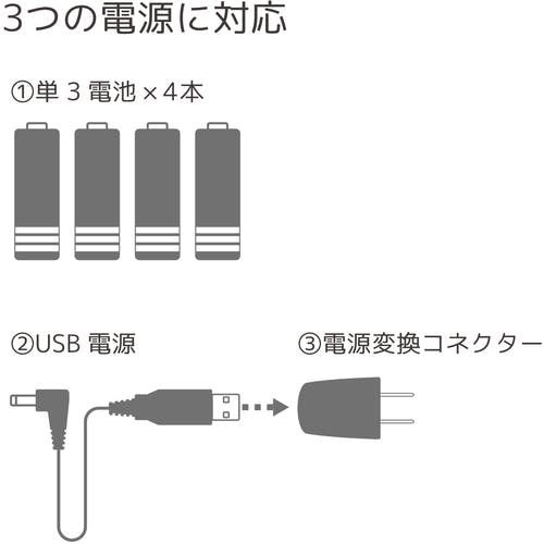 CAINZ-DASH】エンジニア ＬＥＤスタンドルーペ SL-25【別送品】 | 測定