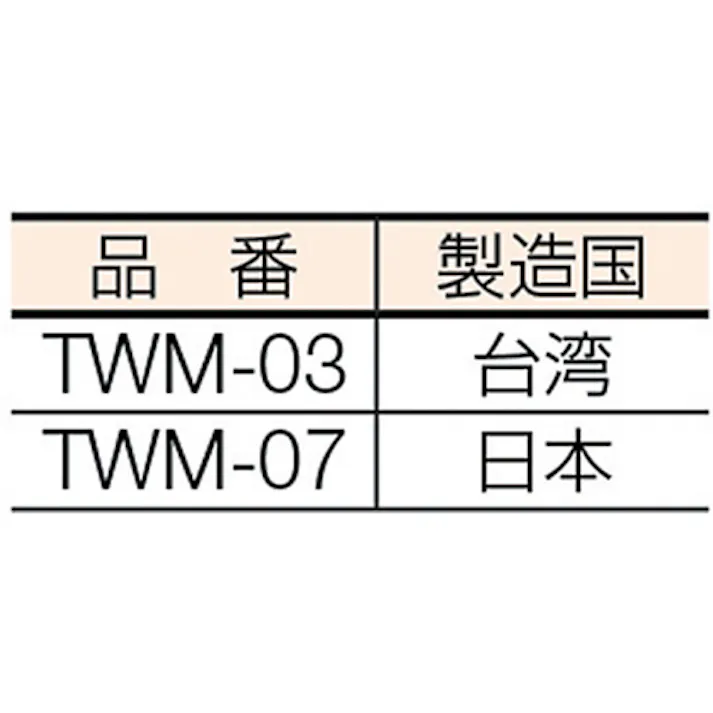 【CAINZ-DASH】エンジニア スマートモンキー 150mm TWM-07【別送品】