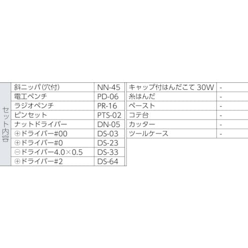 CAINZ-DASH】エンジニア ツールキット KS-04【別送品】 | 手作業工具