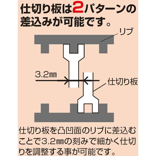 CAINZ-DASH】エンジニア パーツケース（強化型） KP-02K【別送品